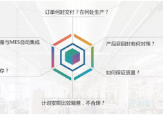 云安全問(wèn)題分析與解決方法